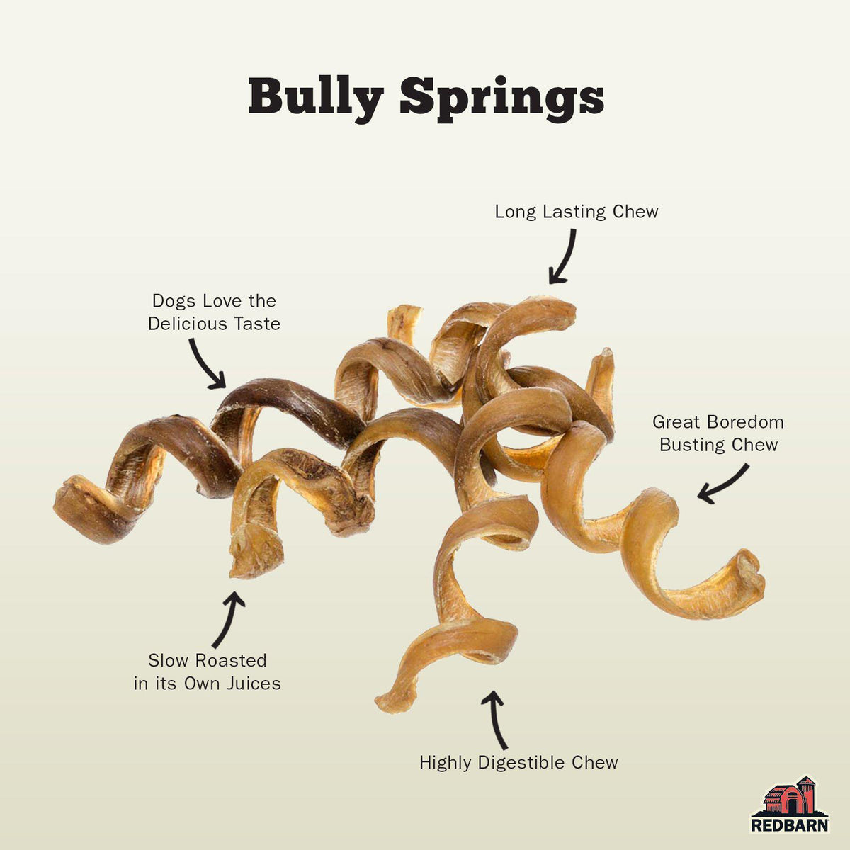 What are bully 2024 springs made of