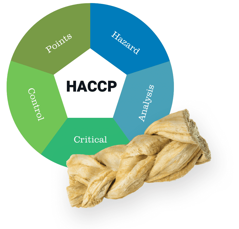 image-haccp